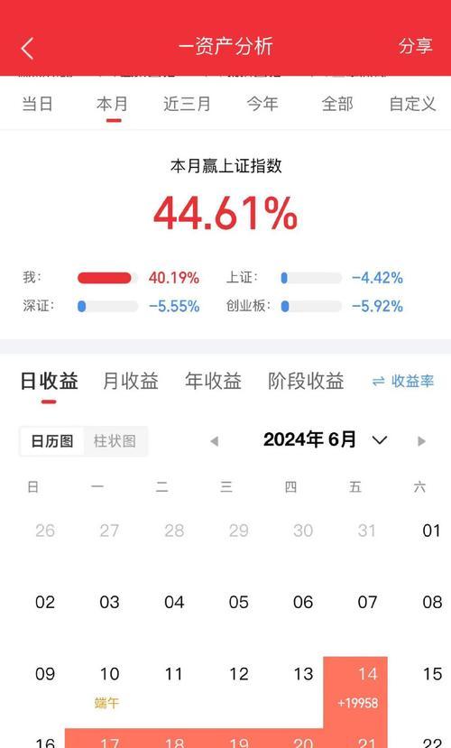 鼓励的眼光（一双眼睛的魔力）