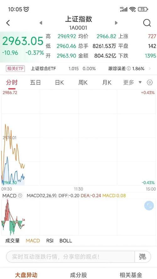 岁月静好（沧海桑田，岁月不变）