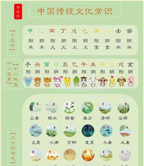 传承中华文化，传递人间真情（传承中华文化，传递人间真情）