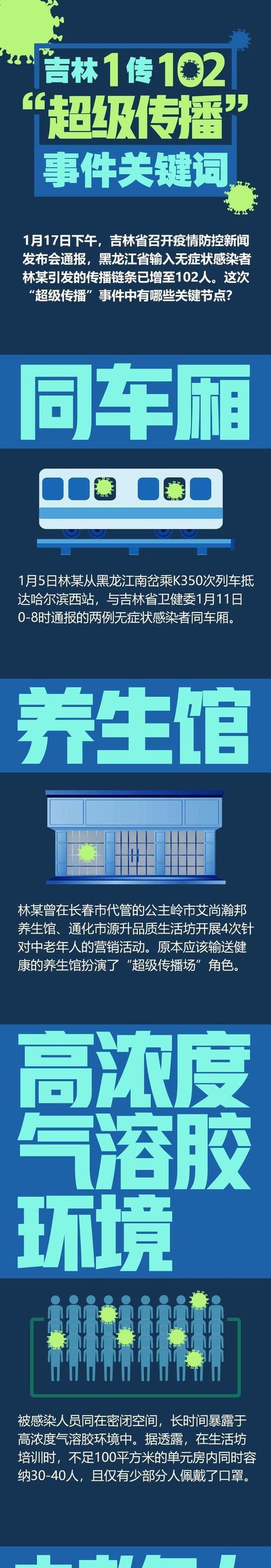 熬出一份甜