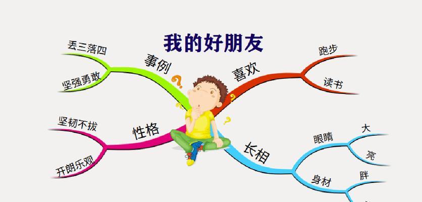 我的朋友小杰（一颗闪耀的星星）