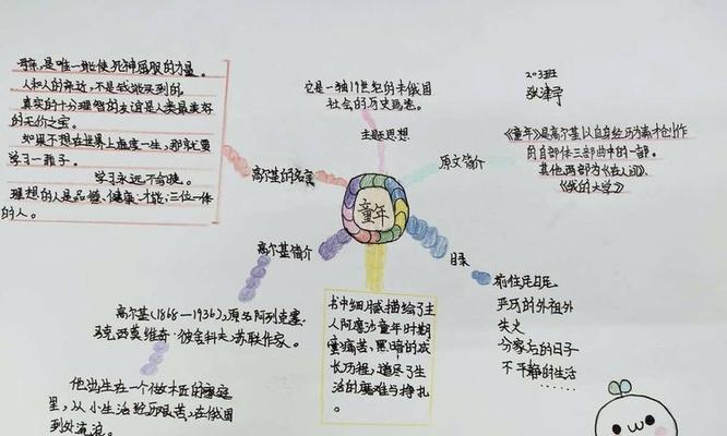 滋润成长的力量
