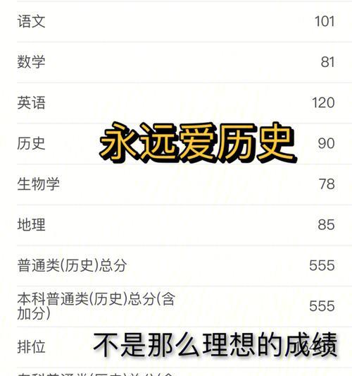 青春的火焰（生命短暂，追寻自己所爱）