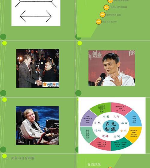 重拾迷失的自我（认识自我，找回真实的自己）