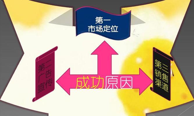 艾米的成长故事（艾米的成长故事）