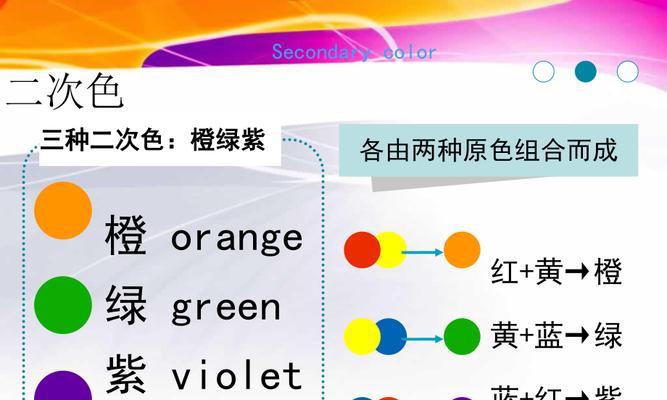 改变生活的色彩（一个灰暗的人生）
