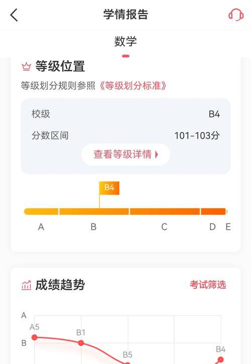 梦想与努力——我的期中考试故事（以信仰为底气，以实力为证明）